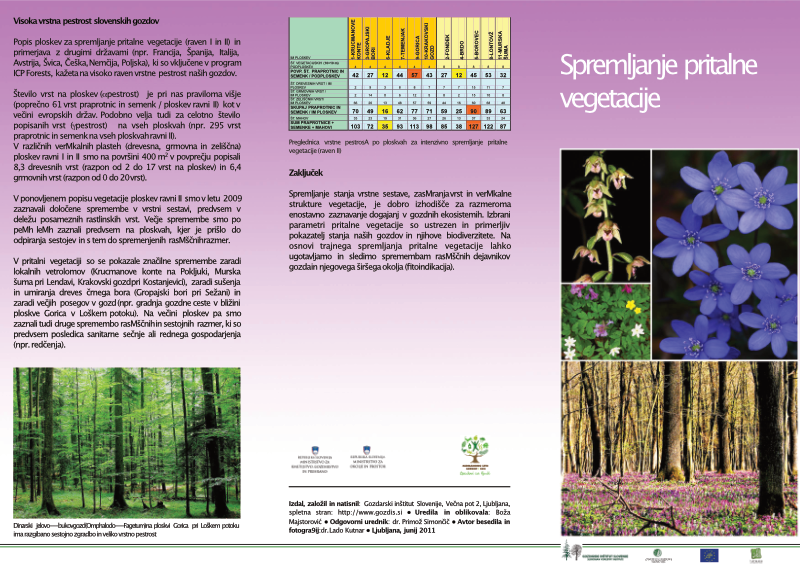 Navodila za preprečevanje in zatiranje škodljivcev in bolzeni gozdnega drevja v Sloveniji