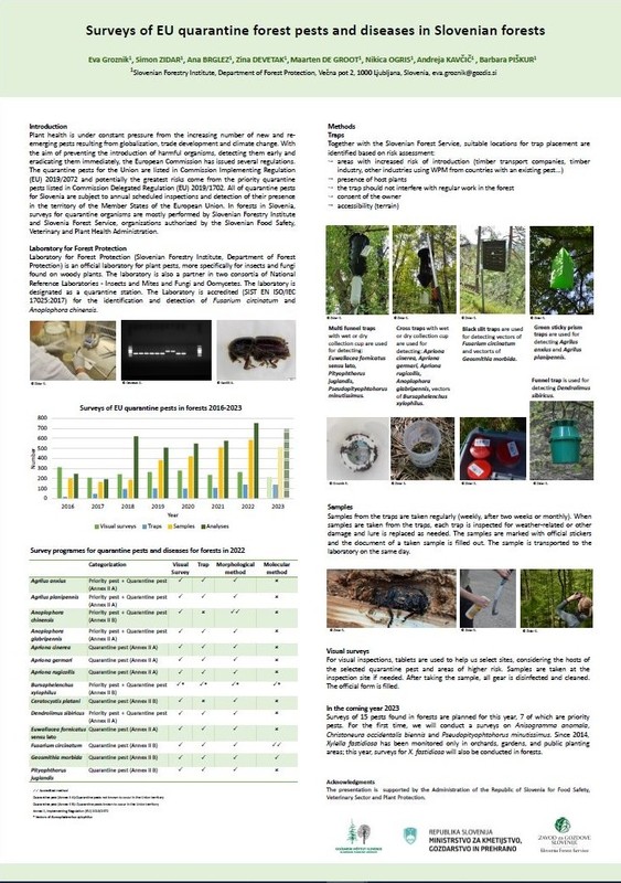 Surveys of EU quarantine forest pests and diseases in Slovenian forests